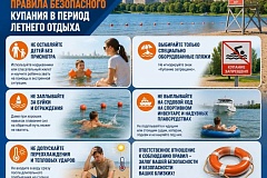 МЧС Москвы: правила безопасного купания в период летнего отдыха