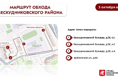 Обход территории района 03.10.2026