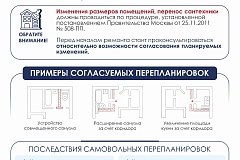 ГБУ МосгорБТИ разъясняет вопросы переустройства, перепланировки жилых и нежилых помещений в многоквартирных домах