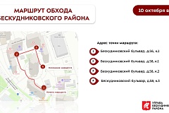 Обход территории района 10.10.2026
