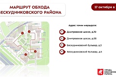 Обход территории района 17.10.2026