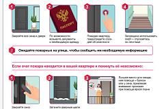 Пожар в квартире, что делать?
